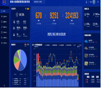 湖北恩施利川人民醫院